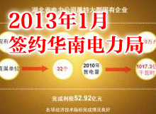 華南電力局PPT設(shè)計制作 會議匯報PPT