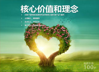 深圳鎧恩國際家居名都宣傳PPT展示 產(chǎn)品宣傳推廣