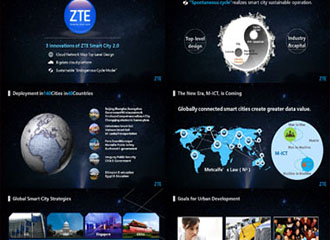 深圳中興通訊股份有限公司介紹PPT制作 公司介紹