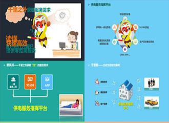 國網(wǎng)南昌電網(wǎng)供電服務指揮中心工作匯報PPT 工作