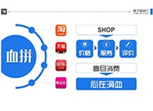 原子國貨匯 發(fā)布會PPT設計