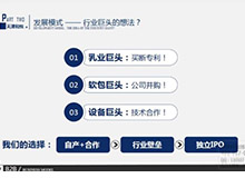 <b>廣州創新創業大賽PPT 成果報獎PPT設計制作</b>