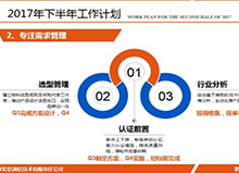 采購中心經營分析匯報PPT