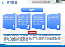 隧道工程爆破開挖質量控制PPT項目競標PPT定制