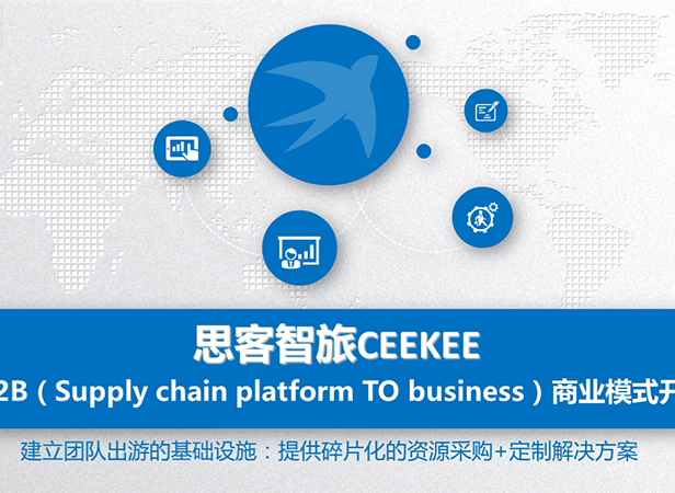 思客智旅PPT設計制作