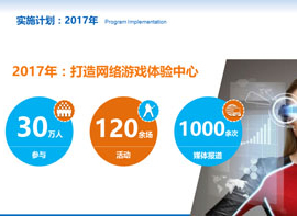 武漢創(chuàng)意天地網(wǎng)絡游戲體驗中心項目規(guī)劃PPT展示