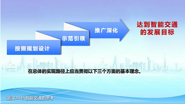 關(guān)于2049智能交通的思考PPT設(shè)計制作