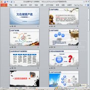 文化創(chuàng)業(yè)制作PPT公司產(chǎn)業(yè)調(diào)查報告