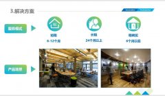 安居客推廣PPT制作 產(chǎn)品推廣PPT