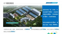 深圳南強科技園智能建筑新材料項目匯報PPT 項目