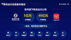 V7東風集團金融服務方案