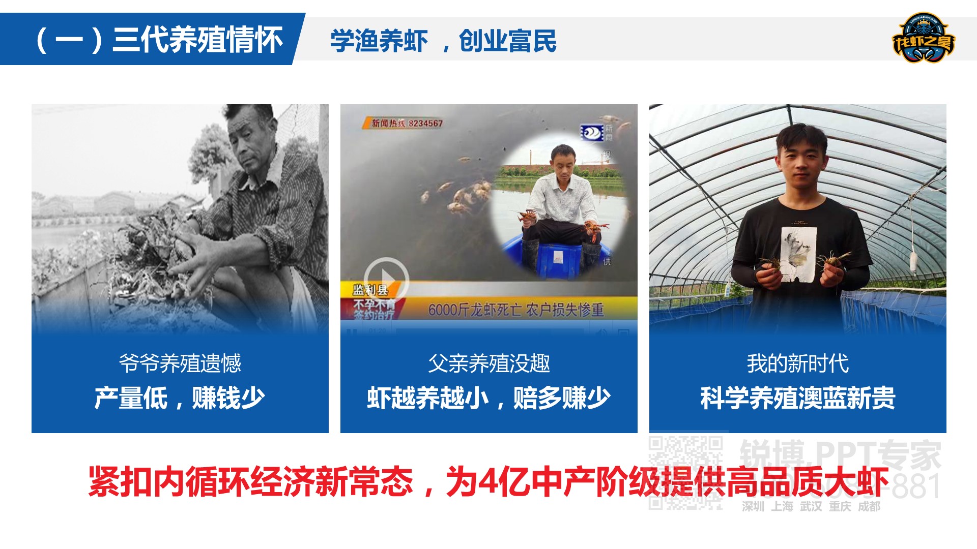 智能手機產品發布會產品推介