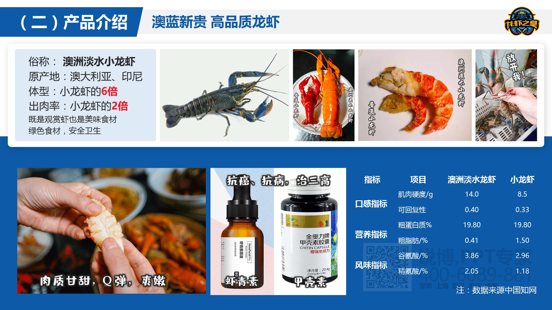 智能手機產品發布會產品推介