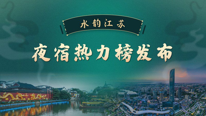 同程旅行-旅游景點介紹高端PPT